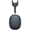 Наушники Apple AirPods Max Midnight